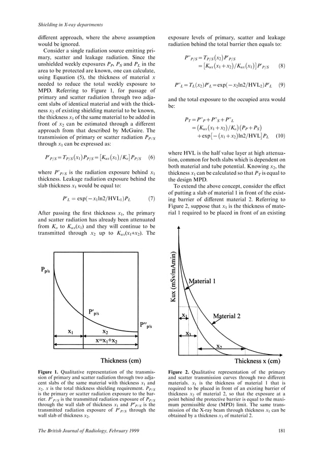 Calculating shielding requirements in diagnostic xray departments PDF