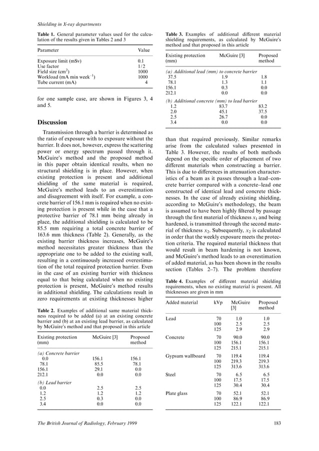 Calculating shielding requirements in diagnostic xray departments
