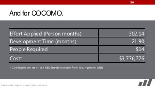 30

And for COCOMO.
Effort Applied (Person months)
Development Time (months)

People Required
Cost*
*Cost based on on-shore fully burdened rate from assumptions table.

Mobilize.Net: Migrate to web, mobile, and cloud

302.14
21.90

$14
$3,776,776

 