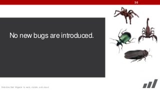 36

No new bugs are introduced.

Mobilize.Net: Migrate to web, mobile, and cloud

 
