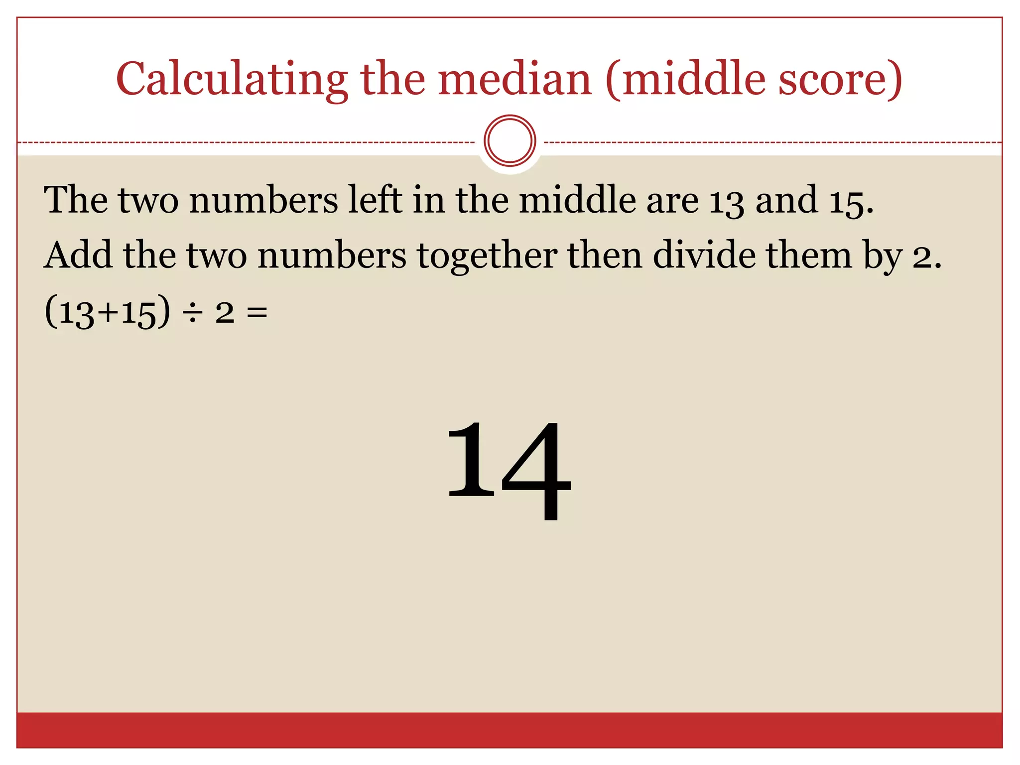 Calculating the median (middle score)The two numbers left in the middle are 13 and 15.Add the two numbers together then divide them by 2.(13+15) ÷ 2 =14