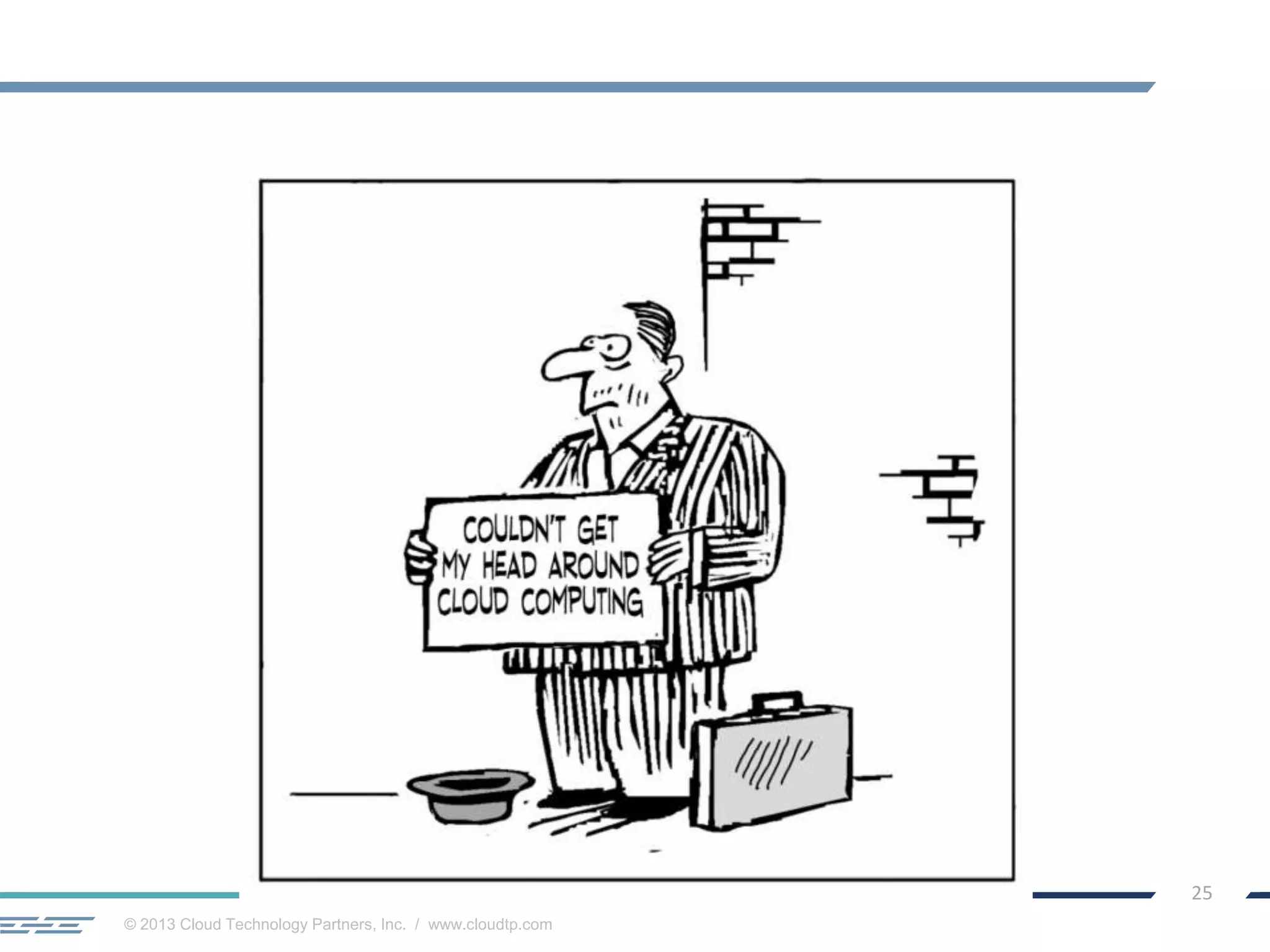 © 2013 Cloud Technology Partners, Inc. / www.cloudtp.com
25
 