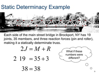 Static Determinacy Example



 Each side of the main street bridge in Brockport, NY has 19
 joints, 35 members, and three reaction forces (pin and roller),
 making it a statically determinate truss.

            2J        M        R            What if these
                                            numbers were
       2 19           35 3                    different?



             38 38
 