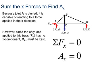 Sum the x Forces to Find Ax
Because joint A is pinned, it is                        B
capable of reacting to a force
applied in the x-direction.                A                        C
                                    RAx
                                                       D
                                          350. lb                 150. lb
However, since the only load                        500. lb
applied to this truss (FD) has no
x-component, RAx must be zero.
                                               Fx             0
                                               Ax             0
 