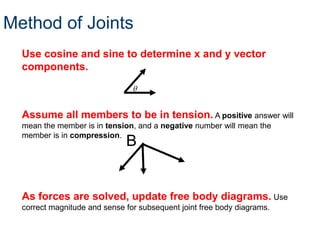Method of Joints
  Use cosine and sine to determine x and y vector
  components.



  Assume all members to be in tension. A positive answer will
  mean the member is in tension, and a negative number will mean the

                              B
  member is in compression.




  As forces are solved, update free body diagrams. Use
  correct magnitude and sense for subsequent joint free body diagrams.
 