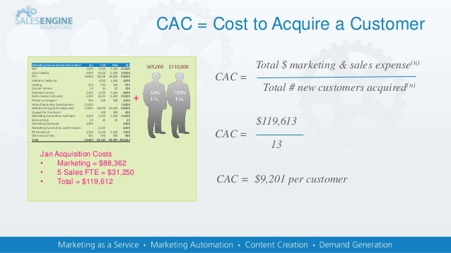 calculating marketing budget Developing a solid marketing budget is an important part of creating a plan of action that is realistic and will help improve revenues without a solid budget, you can accidentally overspend on marketing costs here are three steps to help you organize current finances, determine where to spend. calculating marketing budget Developing a solid marketing budget is an important part of creating a plan of action that is realistic and will help improve revenues without a solid budget, you can accidentally overspend on marketing costs here are three steps to help you organize current finances, determine where to spend.
