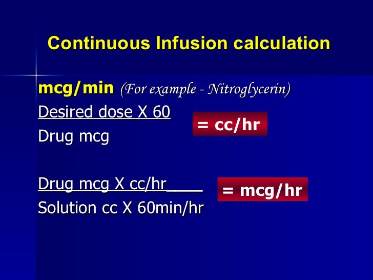 Nitroglycerin Infusion Rate Chart