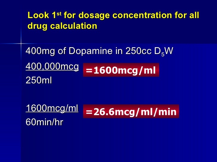 Drug Calculation