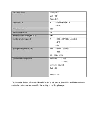 Reflectionfactor Ceiling=0.7
Wall = 0.5
Floor= 0.2
Roomindex,K K = 50/(7.6+6.6) x 2.9
= 1.21
Utilizationfactor 0.56
Maintenance factor 0.8
StandardilluminancebyMS1525 200
Numberof lightrequired N = (200 x 50)/(800 x 0.56 x 0.8)
= 27.9
= 30
Spacingto heightratio(SHR) SHR = 1 /2.9 x (50/30)-2
= 0.55
2.9 x 0.55 = 1.595
Approximate fittinglayout 7.6/1.595 = 4.76
= 5 rows
Luminaire required
5 x 6 = 30
6.6/6 = 1..1m
Two separate lighting system is created to adapt to the natural daylighting of different time and
create the optimum environment for the activity in the Study Lounge.
 
