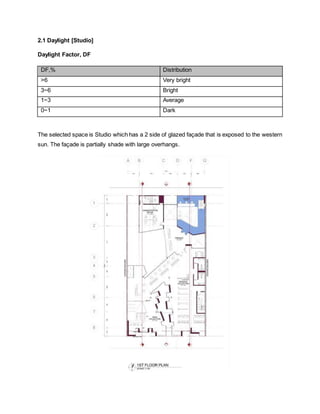 2.1 Daylight [Studio]
Daylight Factor, DF
DF,% Distribution
>6 Very bright
3~6 Bright
1~3 Average
0~1 Dark
The selected space is Studio which has a 2 side of glazed façade that is exposed to the western
sun. The façade is partially shade with large overhangs.
 