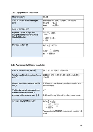 14	
2.1.5 Daylight factor calculation
2.1.6 Average daylight factor calculation
Floor area (m2
) 58.21
Area of façade exposed to light
(m2
)
Perimeter = 4.15+0.51+1+4.15 = 9.81m
Height = 5.5m
Area = 6.27m
Area of skylight (m2
) 0
Exposed façade to light and
skylight area to floor area ratio
(Daylight Factor)
(H.DGBC)
JI.D<
x 100%
= 10.77 % x 0.1
= 1.08
Daylight factor, DF DF =
!,
!&
x 100%
1.08 =
!,
DCCCC
x 100%
Ei = 216 lux
Area of the windows, W (m2
) (4.15 x 0.51) + (4.15 x 1) = 6.27
Total area of the internal surfaces,
A (m2
)
2(11.82+1.93+5.94+31.39) + 2(4.15 x 3.46) =
130.88
Glass transmittance corrected for
dirt, T
0.6 (approx.) for double glazed window in clean
environment
Visible sky angle in degrees from
the centre of the window, θ
61°
Average reflectance of area A, R 0.5 (considering light coloured room surfaces)
Average Daylight factor, DF DF =
	7
8
	𝑥	
9:
(<=>)
=
H.DG
<KC.II
	𝑥	
C.H(H<)
<=C.J
= 3.51 %
* According to MS1525, this room is considered
dark.
 