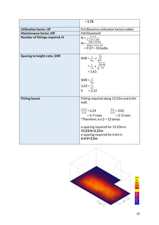 19	
= 1.76
Utilization factor, UF 0.6 (Based on utilization factors table)
Maintenance factor, MF 0.8 (Standard)
Number of fittings required, N N =
!	L	8
N	L	ON	L	QN
N =
@CC	L	@@.AI
@CCC	L	C.H	L	C.I
= 9.37 = 10 bulbs
Spacing to height ratio, SHR
SHR =
<
RS
	𝑥	
8
M
=	
<
<.K
	𝑥	
@@.AI
<C
= 1.63
SHR =
T
RS
1.63 =	
T
<.K
S = 2.12
Fitting layout Fitting required along 13.23m and 6.4m
wall,
<K.DK
D.<D
= 6.24
H.@
D.<D
= 3.02
= 6-7 rows = 2-3 rows
*Therefore, 6 x 2 = 12 lamps
x-spacing required for 13.23m is
13.23/6=2.21m
y-spacing required for 6.4m is
6.4/2=3.2m
	
					 	
 