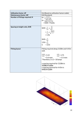 22	
Utilization factor, UF 0.6 (Based on utilization factors table)
Maintenance factor, MF 0.8 (Standard)
Number of fittings required, N N =
!	L	8
N	L	ON	L	QN
N =
@CC	L	JI.D<
HCCC	L	C.H	L	C.I
= 8.08 = 9 bulbs
Spacing to height ratio, SHR
SHR =
<
RS
	𝑥	
8
M
=	
<
<.K
	𝑥	
JI.D<
A
= 1.96
SHR =
T
RS
1.96 =	
T
<.K
S = 2.55
Fitting layout Fitting required along 13.08m and 4.45m
wall,
<K.CI
D.JJ
= 5.13
@.@J
D.JJ
= 1.75
= 5-6 rows = 1-2 rows
*Therefore, 5 x 2 = 10 lamps
x-spacing required for 13.08m is
13.08/5=2.62m
y-spacing required for 4.45m is
4.45/2=2.23m
	
	 	
	 			 	
 