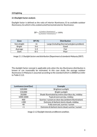 9	
2.0 Lighting
2.1 Daylight factor analysis
Daylight factor is defined as the ratio of interior illuminance, Ei to available outdoor
illuminance, Eo which is the unobstructed horizontal exterior illuminance:
DF =
!" #$%&&'	#))*+,$-$./
!0 1*2%&&'	#))*+,$-$./
𝑥	100%
Image 2.1.1 Daylight factors and distribution (Department of standards Malaysia,2007).
The daylight factor concept is applicable only when the sky illuminance distribution is
known or can reasonably be estimated. In this case study, the average outdoor
illuminance in Malaysia is assumed according to the standard which is 20000 lux (refer
to Table 2.1.2).
Image 2.1.2 Daylight intensity at different condition.
	
	
	
	
	
Zone DF (%) Distribution
Very bright >6 Large (including thermal and glare problem)
Bright 3-6 Good
Average 1-3 Fair
Dark 0-1 Poor
Luminance Level (lux) Example
120,000 Brightest sunlight
110,000 Bright sunlight
20,000 Shade illuminated by entire clear blue sky, midday
1000-2000 Typical overcast day, midday
400 Sunrise / sunset on clear day (ambient illumination)
<200 Extreme of darkest storm clouds, midday
40 Fully overcast, sunrise / sunset
<1 Extreme of darkest storm cloud, sunrise / sunset
 