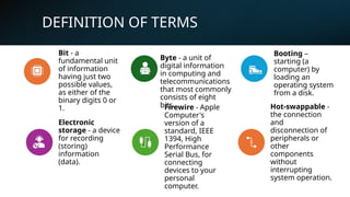 Basic Computer Terminologies Bit And Byte COMPUTER SERVICING BASIC calculation.pptx