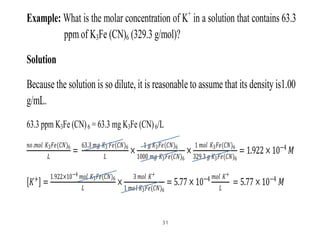 Calculation - ANa chem.pdf