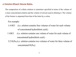Calculation - ANa chem.pdf