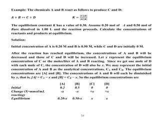 Calculation - ANa chem.pdf
