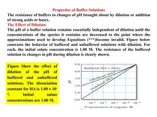 Calculation - ANa chem.pdf