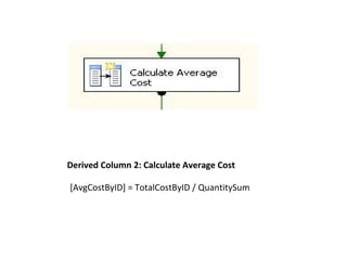 Derived Column 2: Calculate Average Cost [AvgCostByID] = TotalCostByID / QuantitySum 