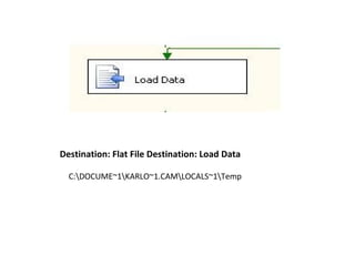 Destination: Flat File Destination: Load Data C:\DOCUME~1\KARLO~1.CAM\LOCALS~1\Temp 