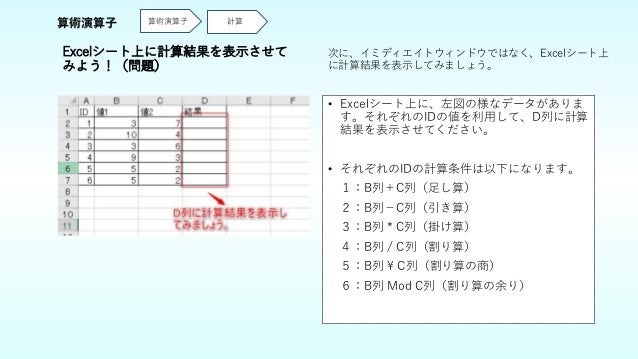 算術演算子