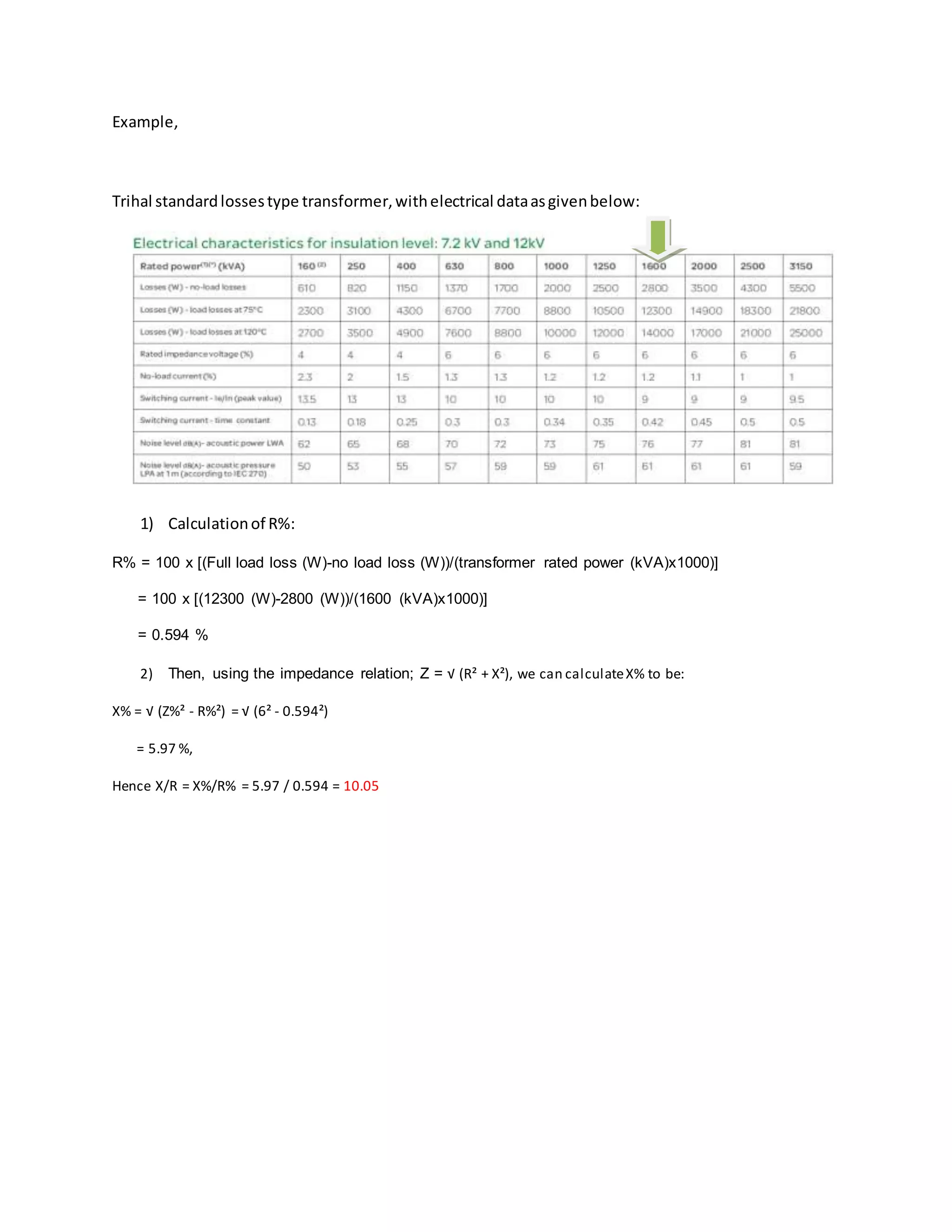 Calculation exaple for x to r ratio PDF