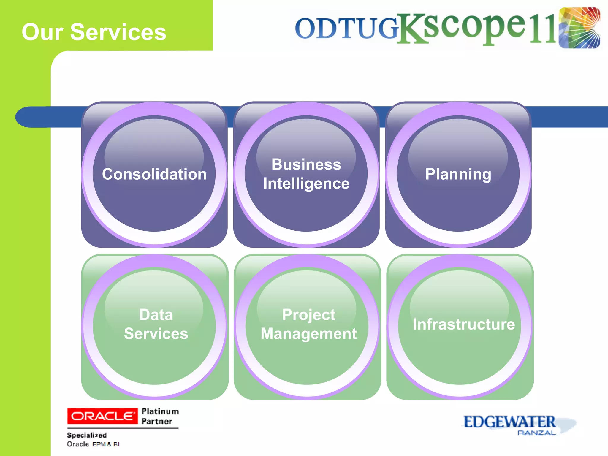 Our Services




                       Business
      Consolidation                   Planning
                      Intelligence




          Data          Project
                                     Infrastructure
        Services      Management
 