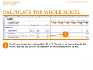 CALCULATE THE WHOLE MODEL
financialmodellinghandbook.comFinancial Modelling
HANDBOOK
To calculate the whole model use Ctrl + Alt + F9. The values for the revolving facility
interest accrued and paid will be updated in the financial statements as well.
4
4
 