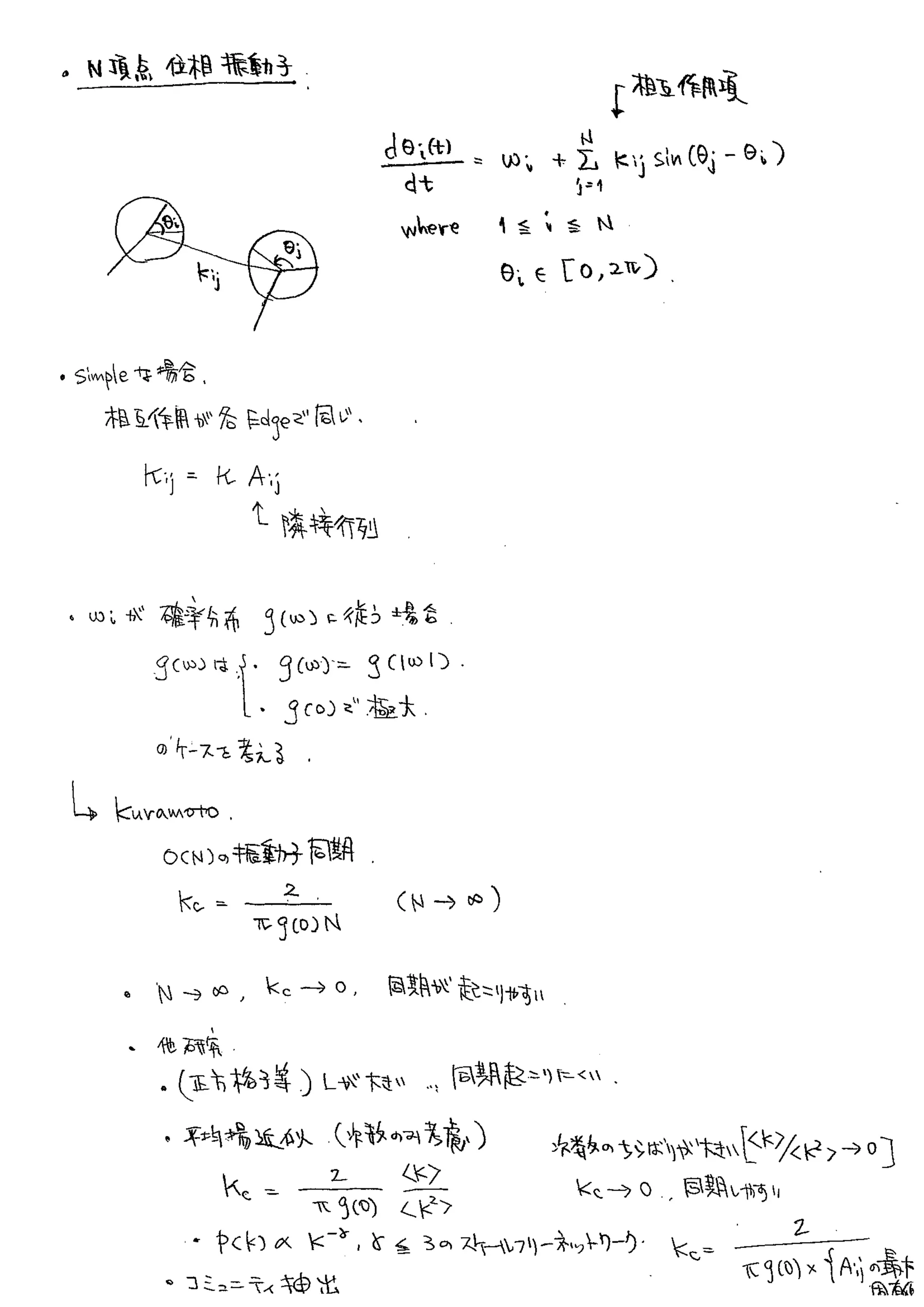 複雑ネットワーク上の伝搬法則の数理