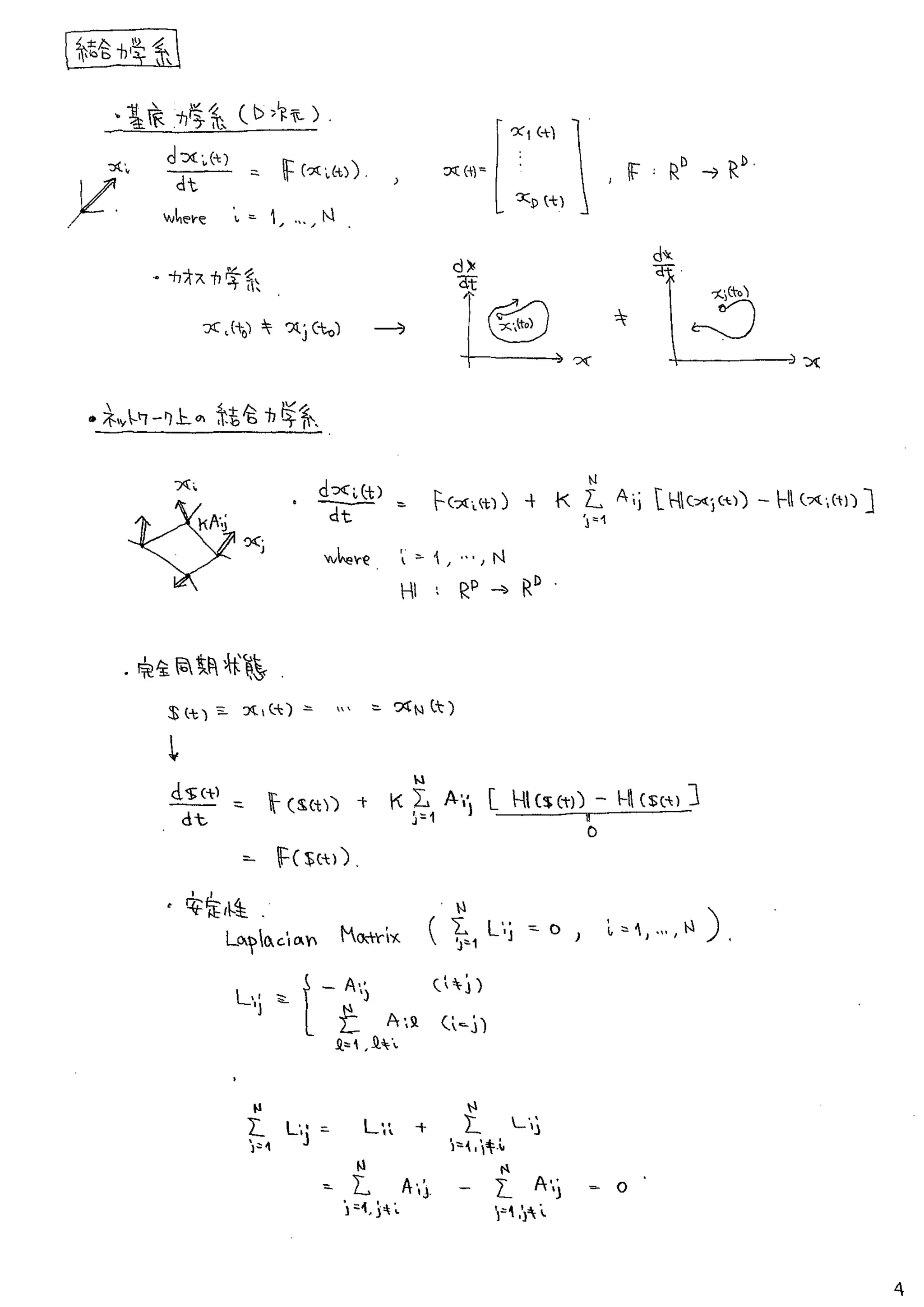 複雑ネットワーク上の伝搬法則の数理