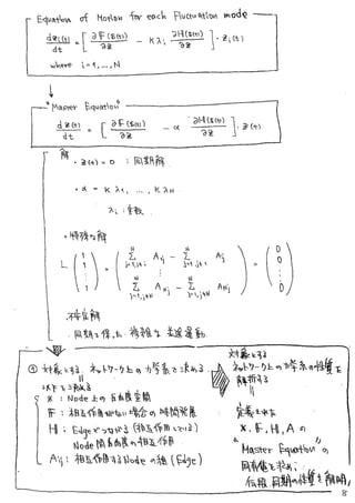 複雑ネットワーク上の伝搬法則の数理