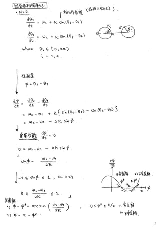 複雑ネットワーク上の伝搬法則の数理