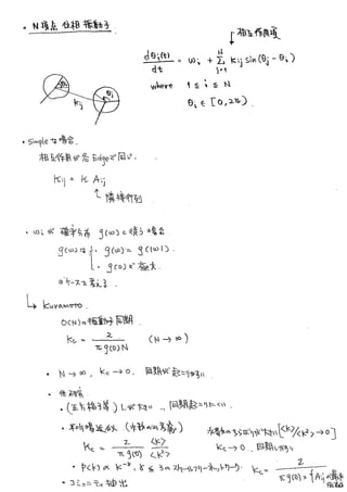 複雑ネットワーク上の伝搬法則の数理