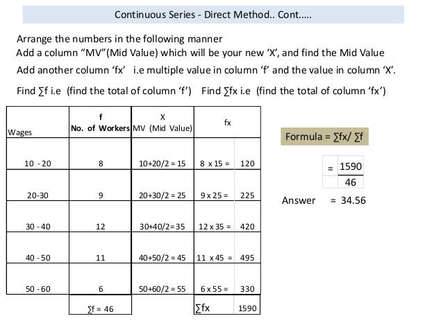 Calculation of arithmetic mean