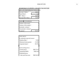 Calculation of beta | XLS