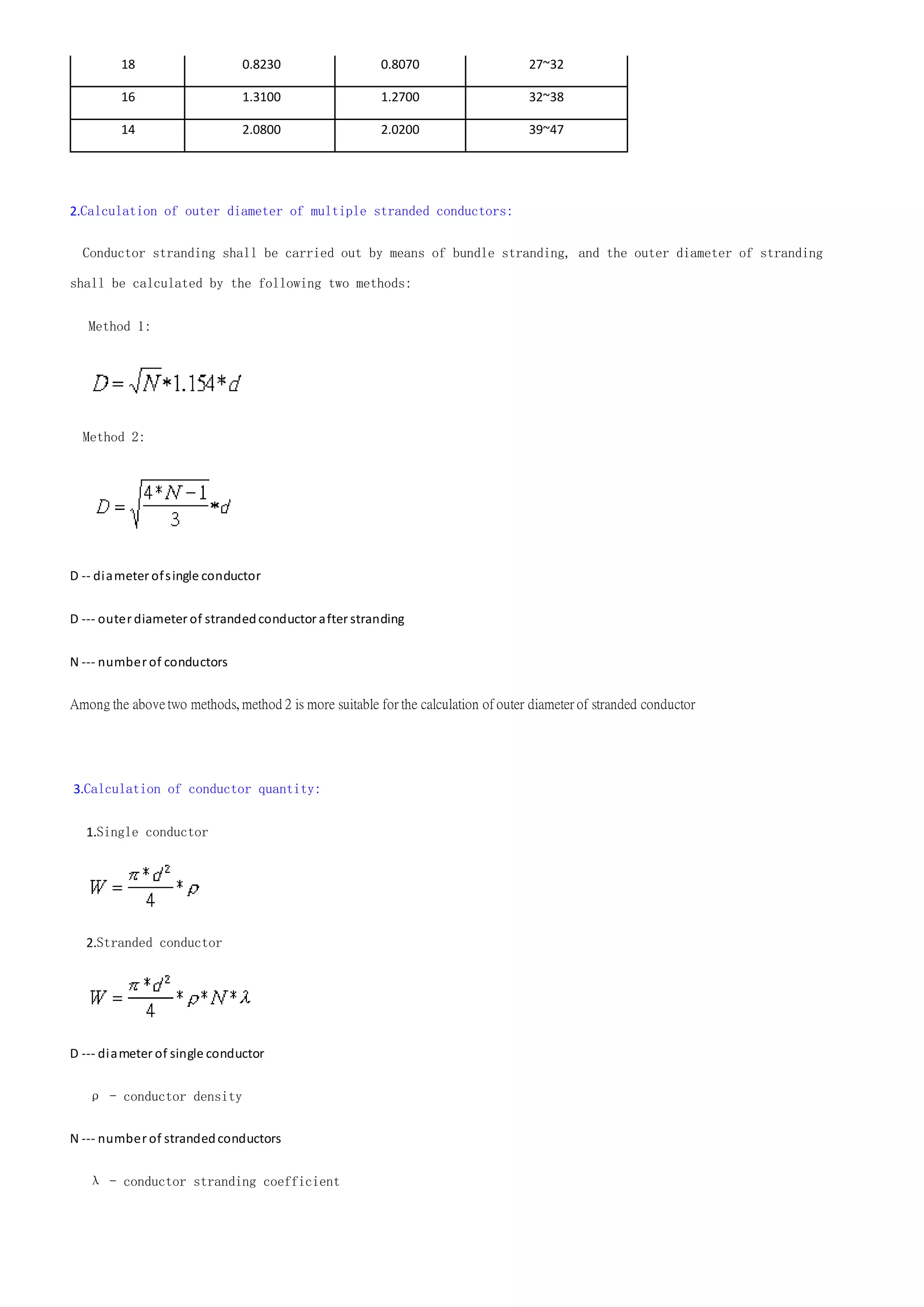 Stranding Method Calculation of cable structure and pitch | DOCX