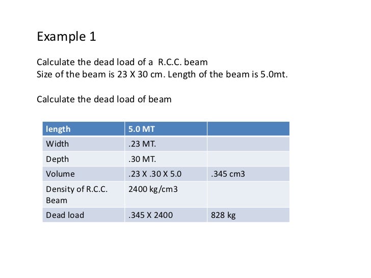 calculation of dead load beam size calculator