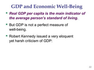 Real Gdp Per Capita Formula