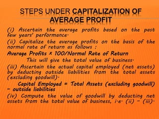 STEPS UNDER CAPITALIZATION OF
AVERAGE PROFIT
(i) Ascertain the average profits based on the past
few years' performance.
(ii) Capitalize the average profits on the basis of the
normal rate of return as follows :
Average Profits × 100/Normal Rate of Return
This will give the total value of business.
(iii) Ascertain the actual capital employed (net assets)
by deducting outside liabilities from the total assets
(excluding goodwill).
Capital Employed = Total Assets (excluding goodwill)
– outside liabilities
(iv) Compute the value of goodwill by deducting net
assets from the total value of business, i.e. (ii) – (iii).
 