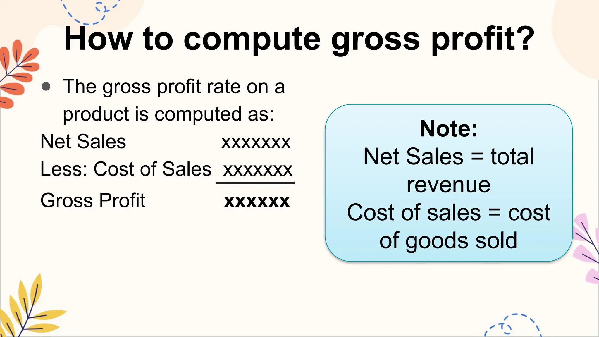Calculation of Gross Profit Entrepreneurship.pptx