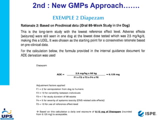 Calculation of MACO, Well Explained .pdf