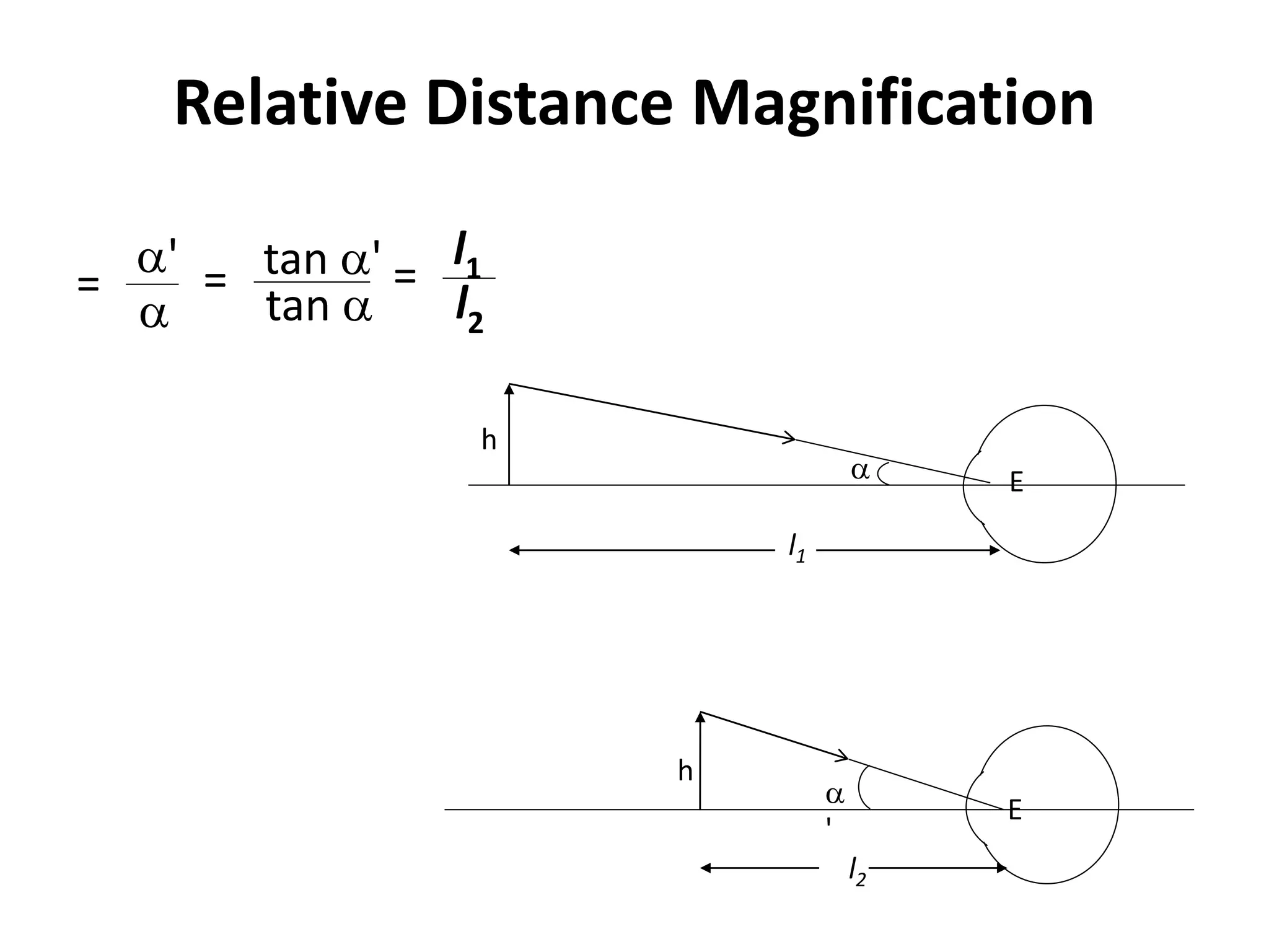 Calculation of magnification in low vision | PPTX
