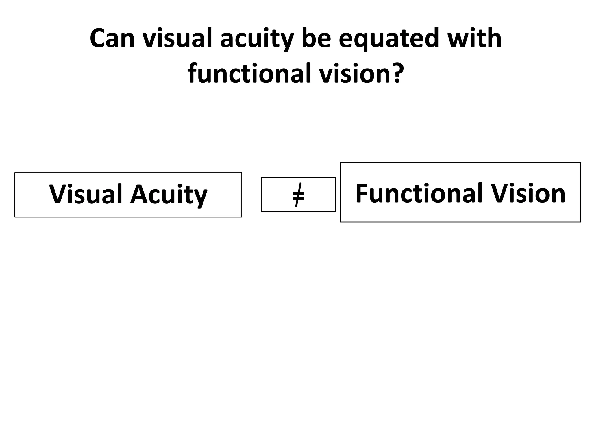 Calculation of magnification in low vision | PPTX
