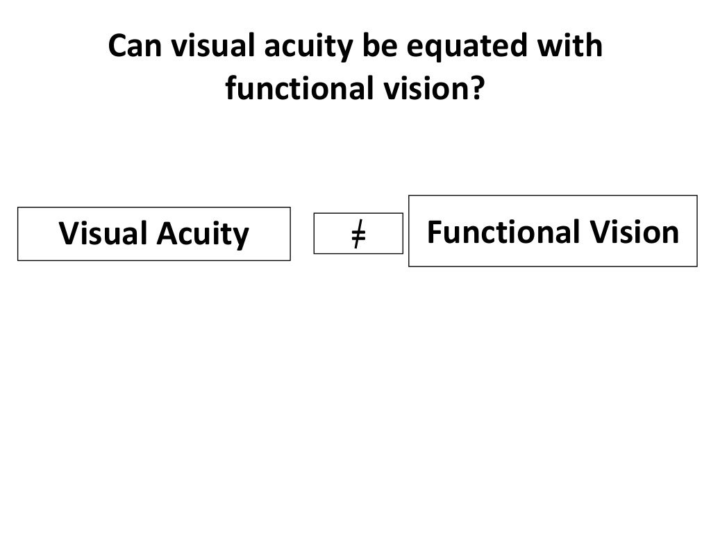 Calculation of magnification in low vision