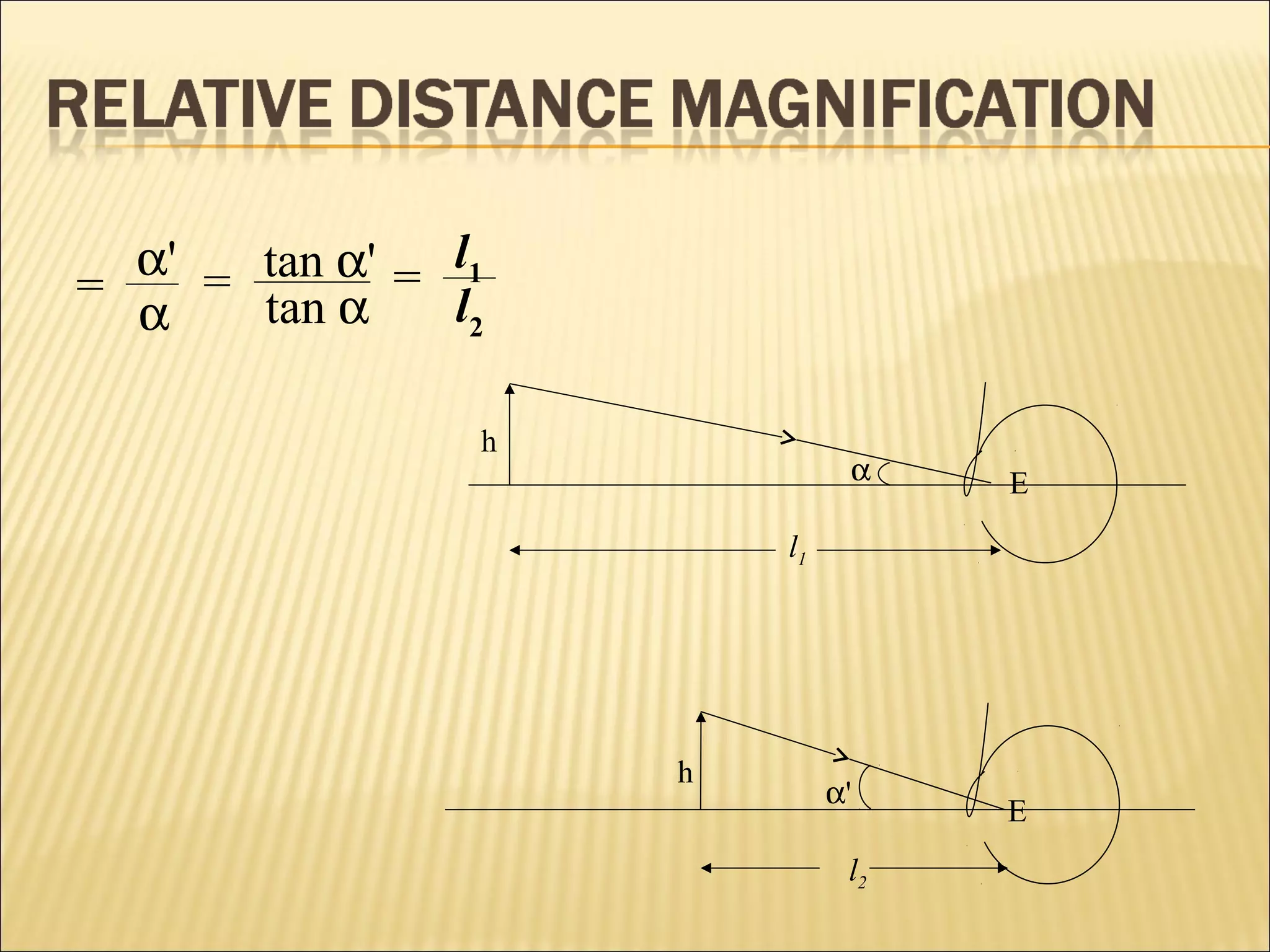 h
l1
Eα
h
l2
E
α'
α'
α
= = tan α'
tan α
l1
l2
=
 