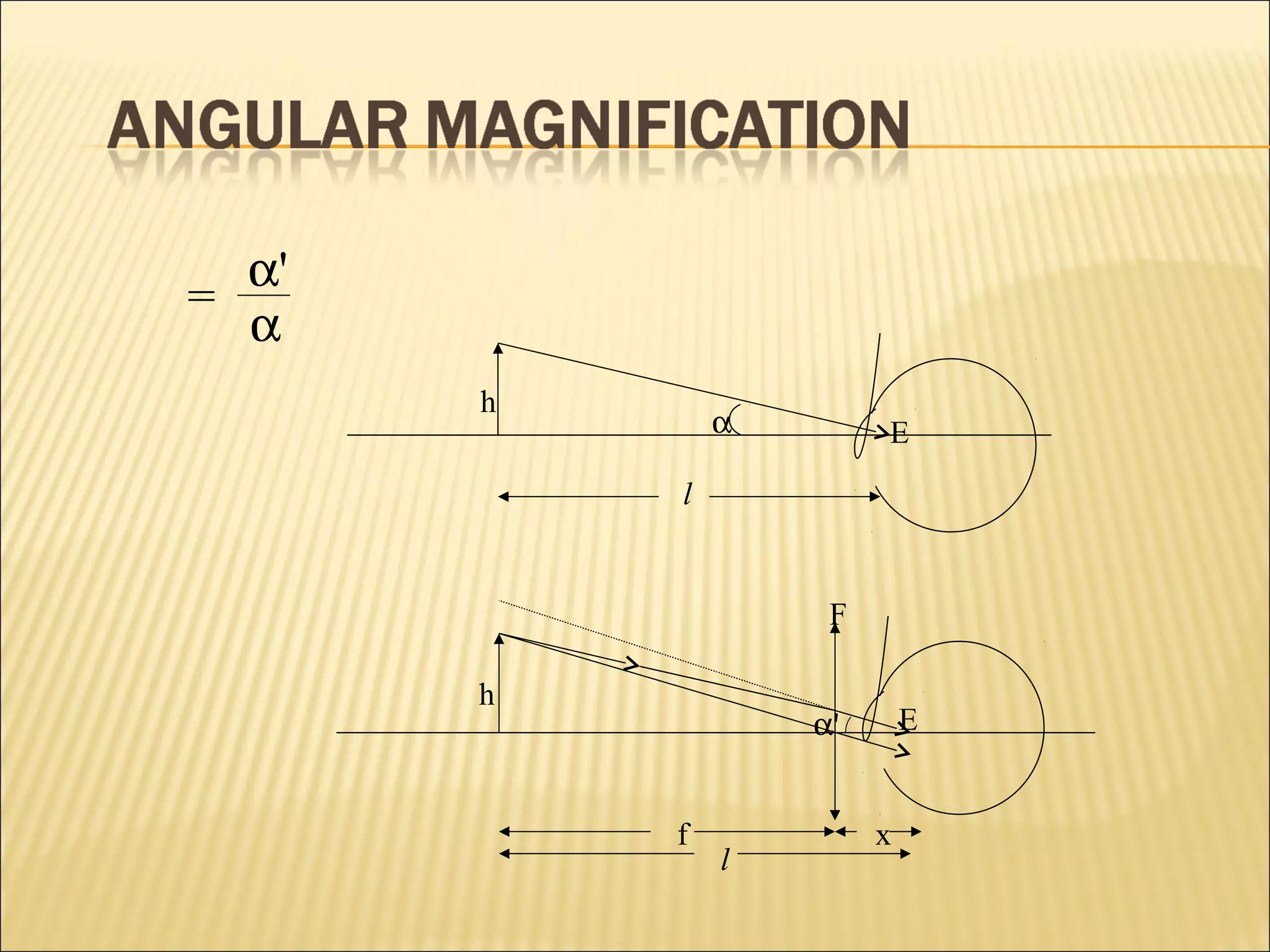 α'
α
=
h
l
Eα
l
F
h
E
xf
α'
 