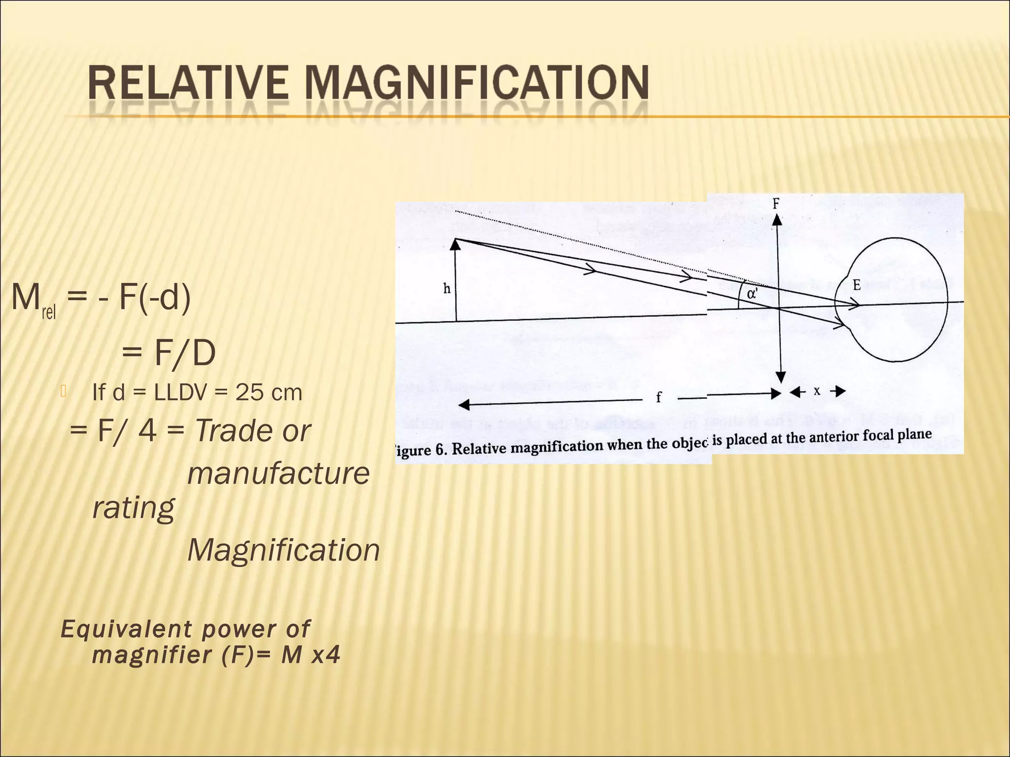 Mrel = - F(-d)
= F/D
 If d = LLDV = 25 cm
= F/ 4 = Trade or
manufacture
rating
Magnification
Equivalent power of
magnifier (F)= M x4
 