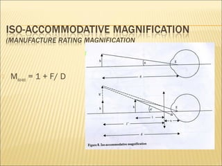 Calculation of magnification in low vision | PPT