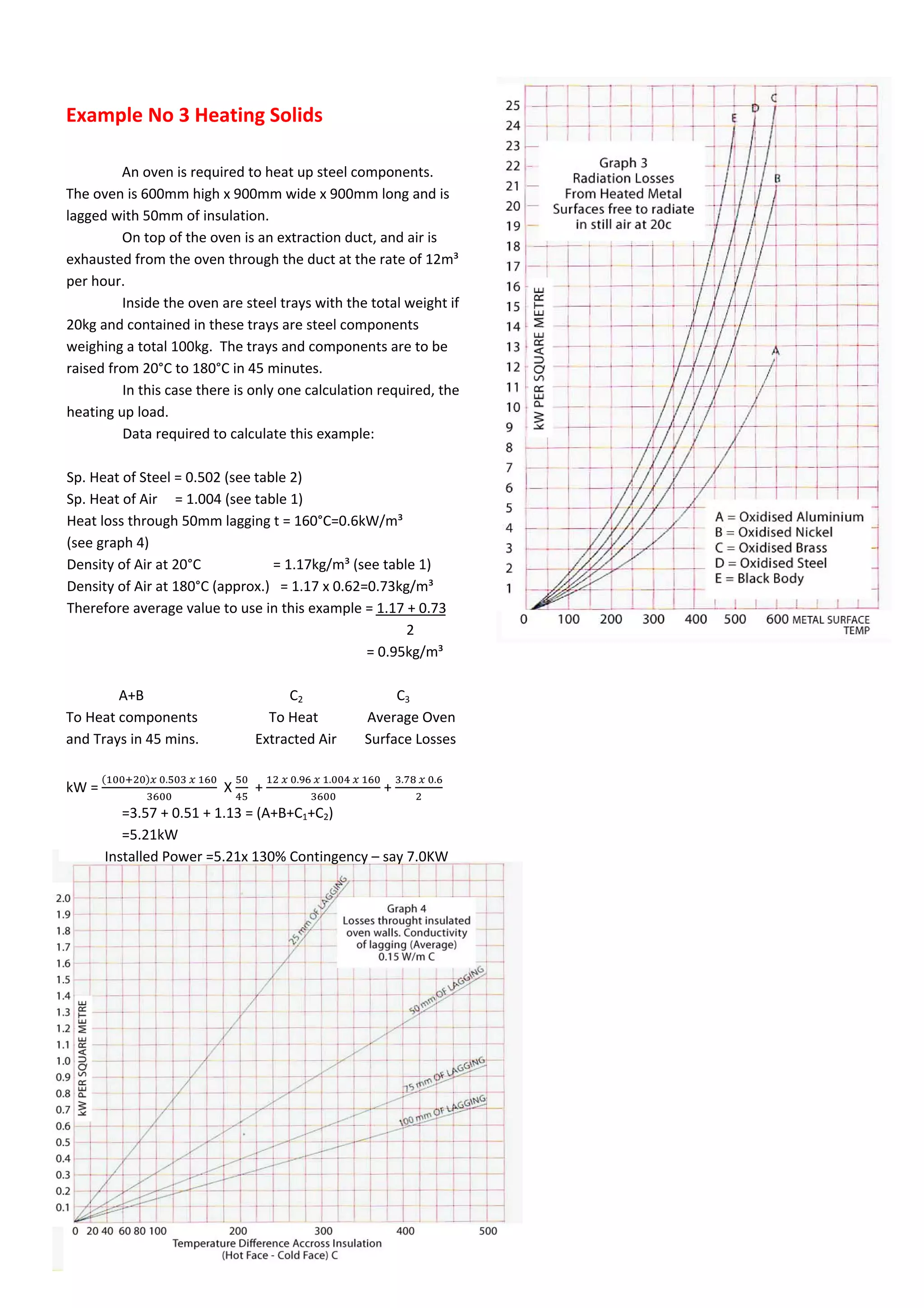 Making A Heat Input Chart.pdf Calculationof powerrequired of induction heating | PDF